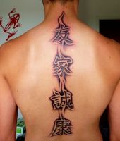 tatuaże chińskie 42555