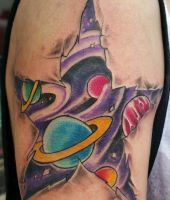 planety w gwieździe